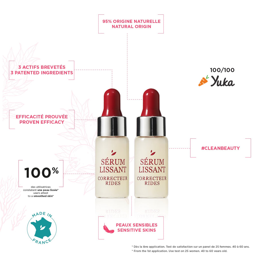 Soin Regard Lissant Correcteur Rides