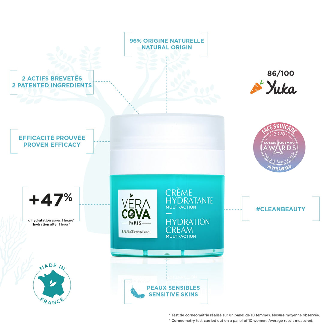 Multi-Action Hydration Cream